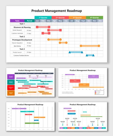 Product Management Roadmap with colorful timelines, task bars, and milestones for strategic project planning.