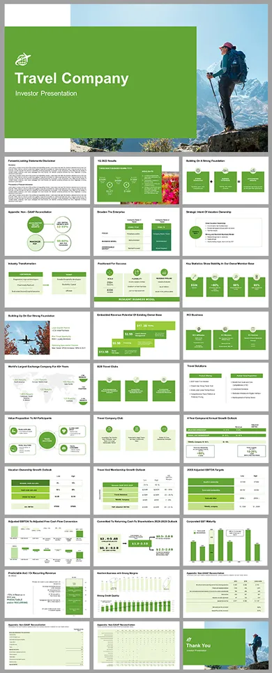 Investor presentation for a travel company with green-themed slides including charts, maps, and financial data.