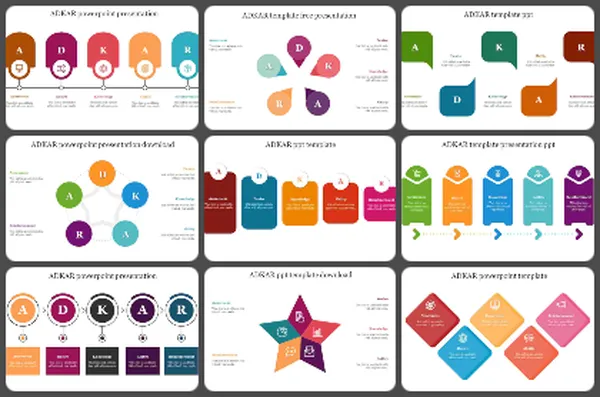 ADKAR change management PowerPoint Templates