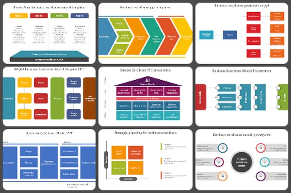 Business Excellence Model PowerPoint Templates