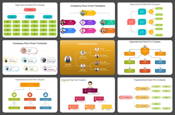 Company Organizational Chart PPT, Canva and Google Slides
