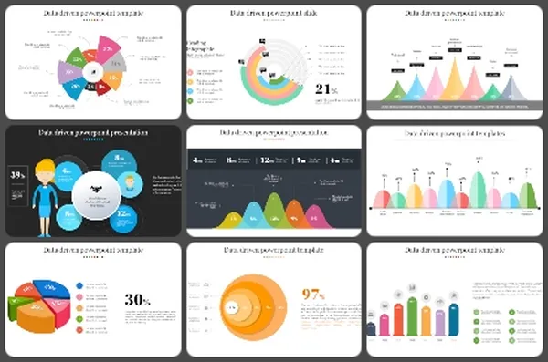 Free Data-Driven Analytics Google Slides & PPT Templates