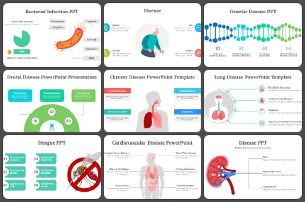 Diseases PowerPoint Templates