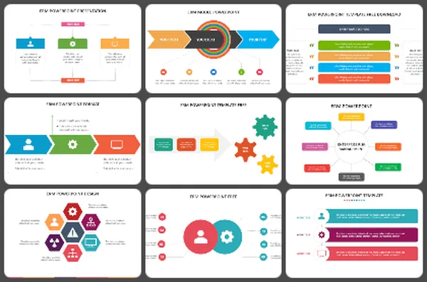 ERM Process PowerPoint Templates