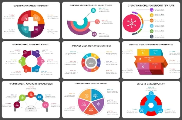 Operating model PowerPoint Templates