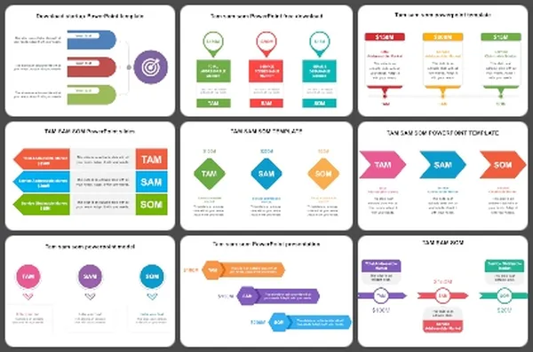 TAM SAM SOM PowerPoint Templates