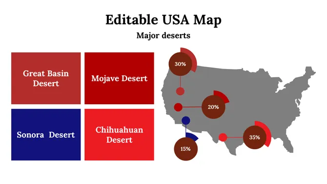 Editable USA Map slide19
