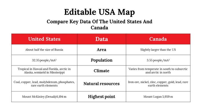 Editable USA Map slide29