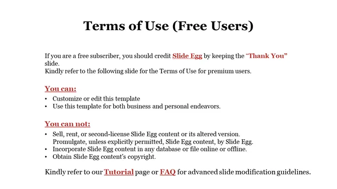 Editable USA Map slide35