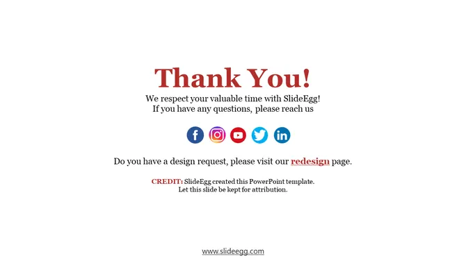 Editable USA Map slide37