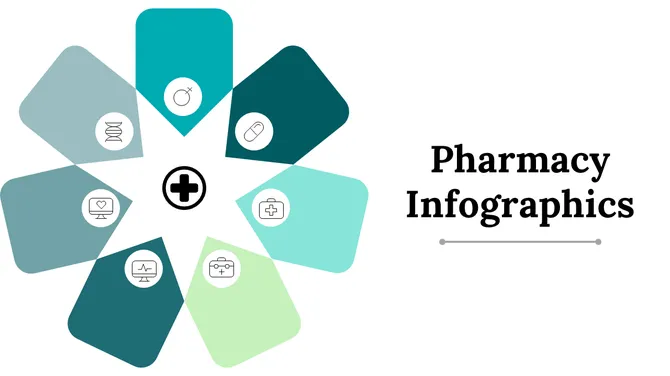 Pharmacy Infographics Presentation slide 2