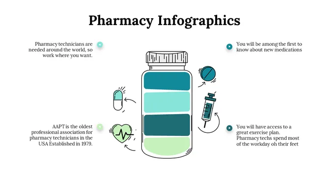 Pharmacy Infographics Presentation slide 7