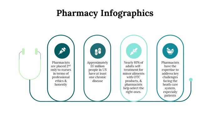 Pharmacy Infographics Presentation slide 8