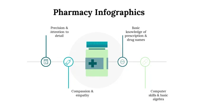 Pharmacy Infographics Presentation slide 10