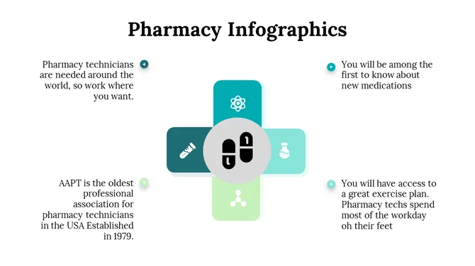 Pharmacy Infographics Presentation slide 12