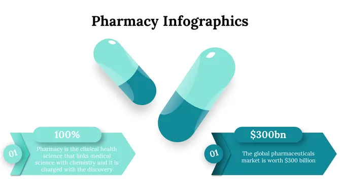 Pharmacy Infographics Presentation slide 16