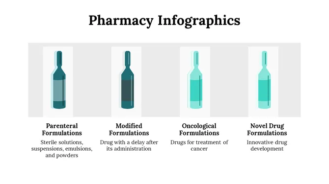 Pharmacy Infographics Presentation slide 18