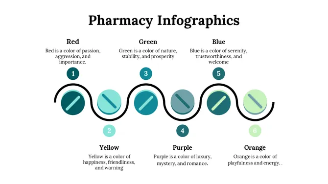 Pharmacy Infographics Presentation slide 19