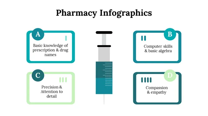 Pharmacy Infographics Presentation slide 21