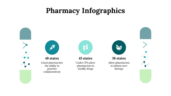 Pharmacy Infographics Presentation slide 25