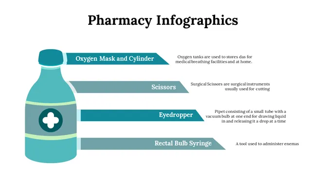 Pharmacy Infographics Presentation slide 27