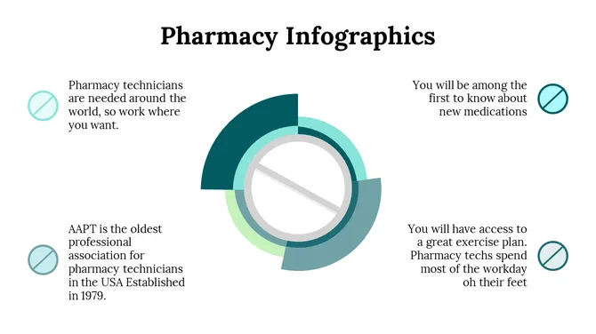 Pharmacy Infographics Presentation slide 28