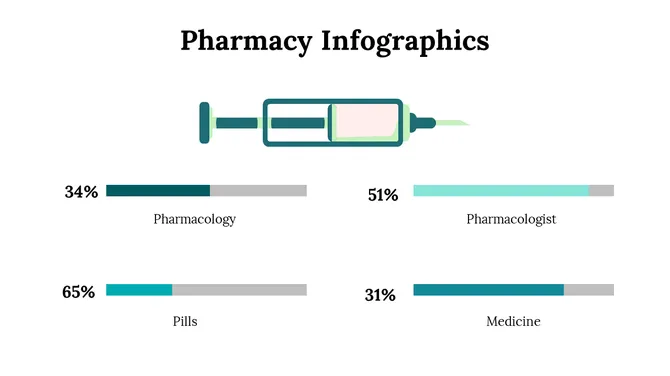Pharmacy Infographics Presentation slide 29