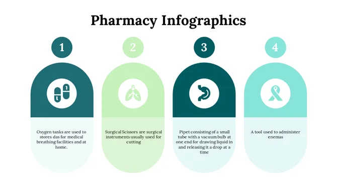 Pharmacy Infographics Presentation slide 30