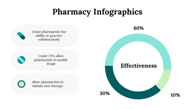 Pharmacy Infographics Presentation slide 31