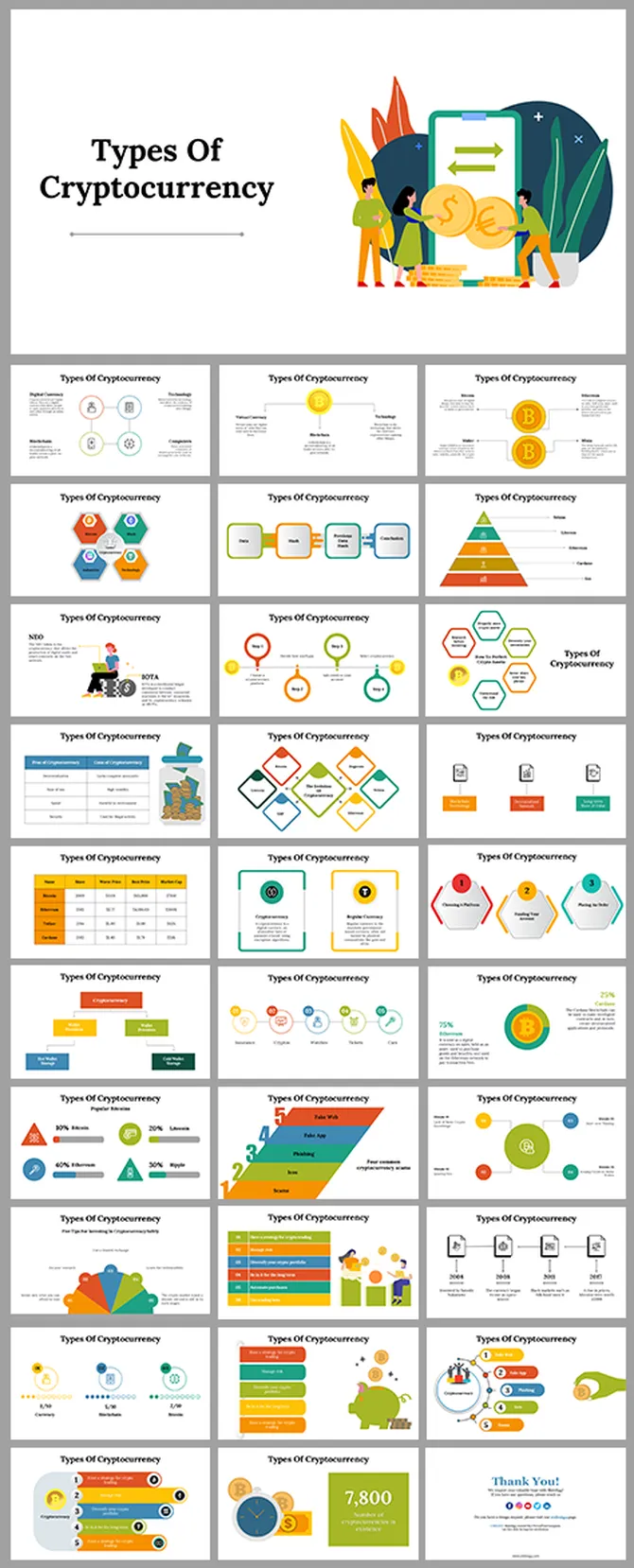 Get Cryptocurrency Templates Free Download Presentation