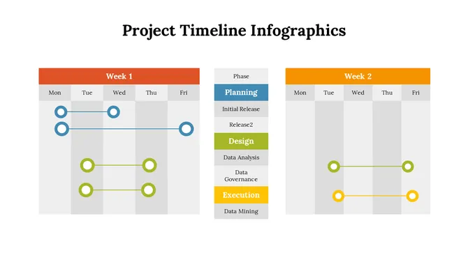 Project Timeline Infographics slide 3