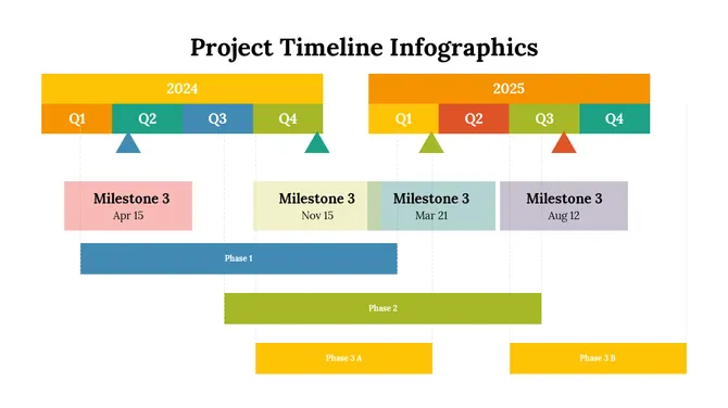 Project Timeline Infographics slide 6