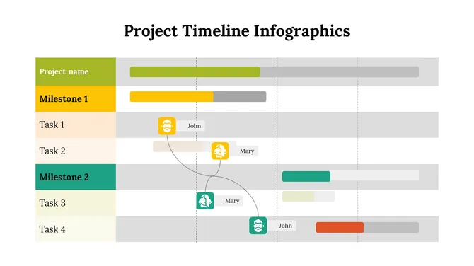 Project Timeline Infographics slide 12