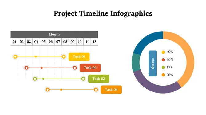 Project Timeline Infographics slide 16