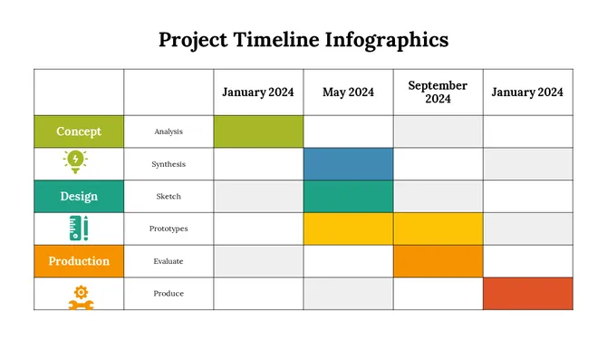 Project Timeline Infographics slide 18