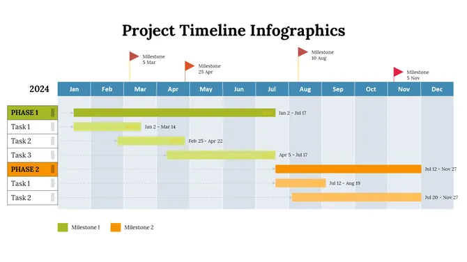 Project Timeline Infographics slide 19