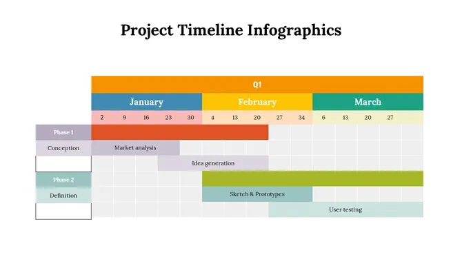 Project Timeline Infographics slide 21