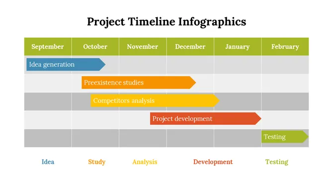 Project Timeline Infographics slide 23