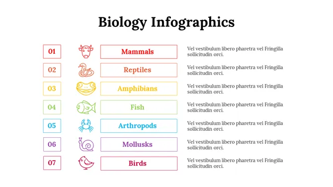 100299-biology-infographics-13