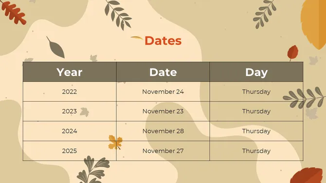 Thanksgiving Day Presentation slide 15