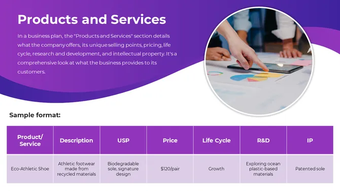 Stunning Business Presentation And Google Slides Template slide 5