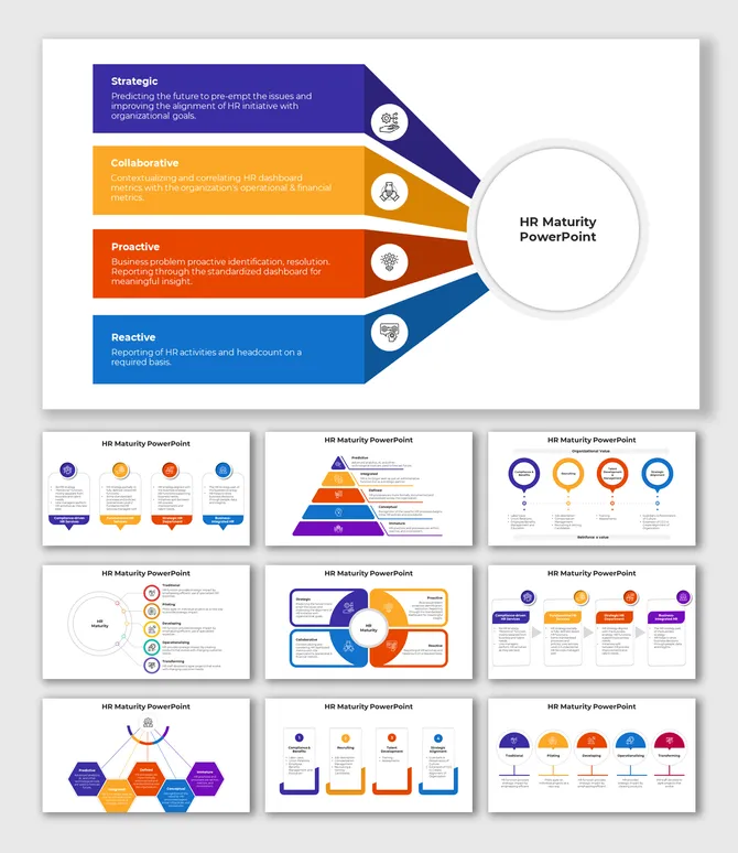 Four-level HR maturity diagram with stages from strategic alignment to reactive reporting, each section color-coded.