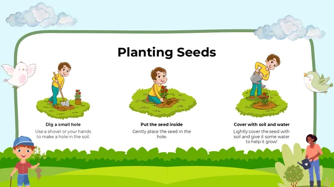 Gardening Activities For Elementary slide 6