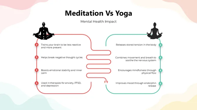 101322-meditation-vs-yoga-04-670