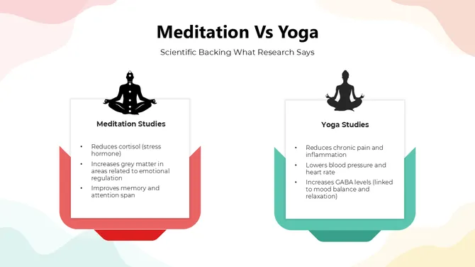 101322-meditation-vs-yoga-07-670