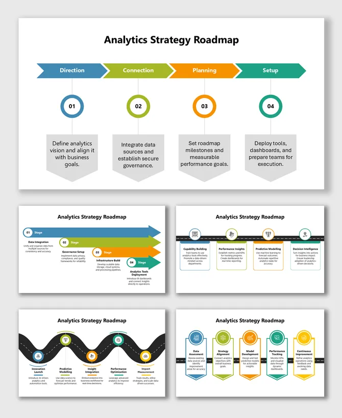 Strategic Roadmap Templates for PPT, Google Slides, and Canva