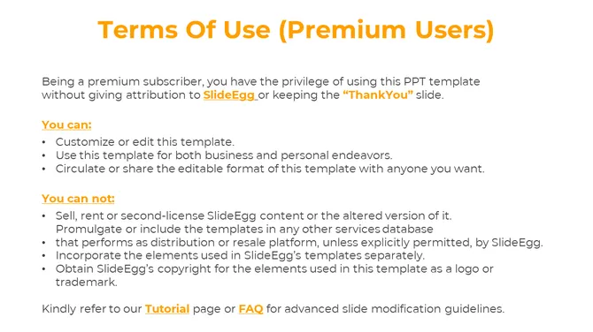 Centered orange title, left aligned bulleted text in black, with subheadings for usage terms, on a light background.