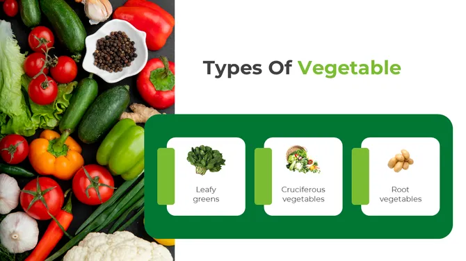 Three green bordered blocks with images of leafy greens, cruciferous, and root, on a colorful vegetable filled background.