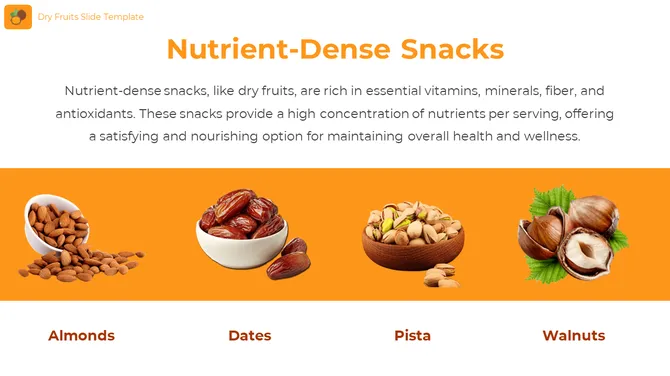 Nutrient rich snacks with labeled images of almonds, dates, pistachios, and walnuts on an orange and white background.
