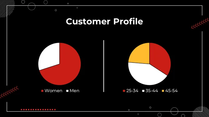 Black Friday Sales Presentation slide 15